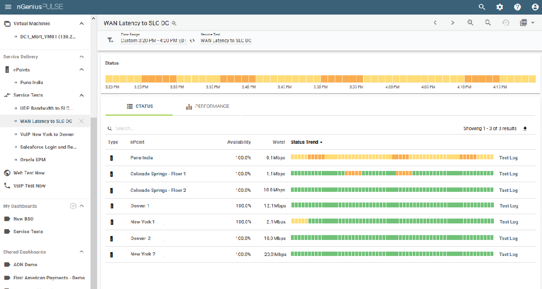 nGeniusPulse Bandwidth Check